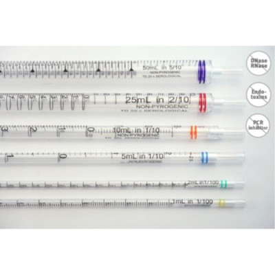 SLS Select Serological...