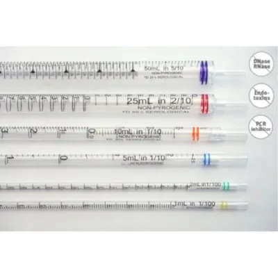 SLS Select Serological...