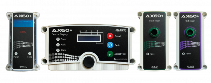 Analox Ax60+ carbon dioxide monitor