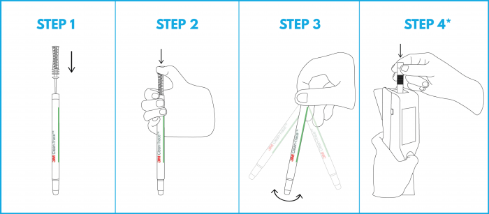 HOW TO ACTIVATE A 3M SWAB