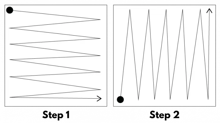 Swabbing Techniques for Hygiene Monitoring