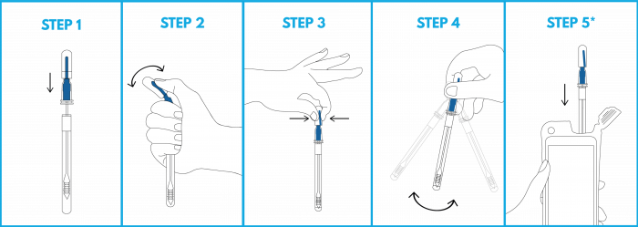 HOW TO ACTIVATE A HYGIENA SWAB